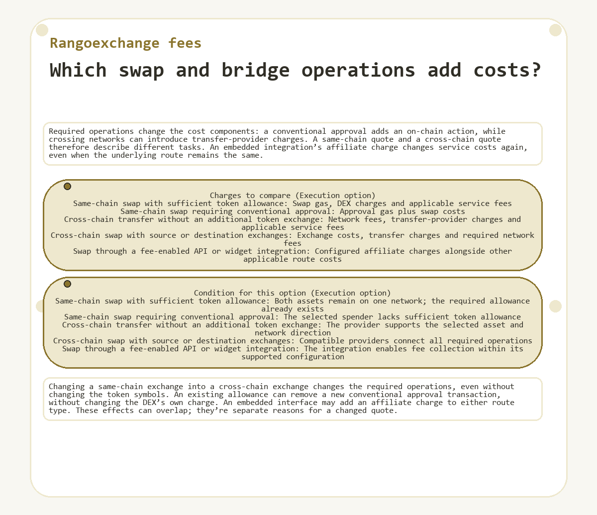 Visual outline: Which swap and bridge operations add costs? (Rangoexchange fees)