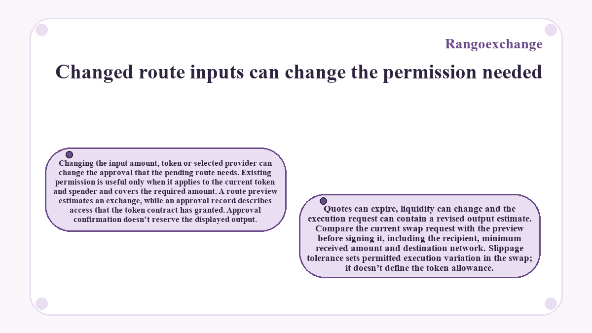 Rangoexchange - Changed route inputs can change the permission needed